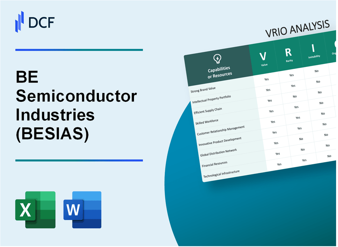 BE Semiconductor Industries N.V. (BESI.AS): VRIO Analysis