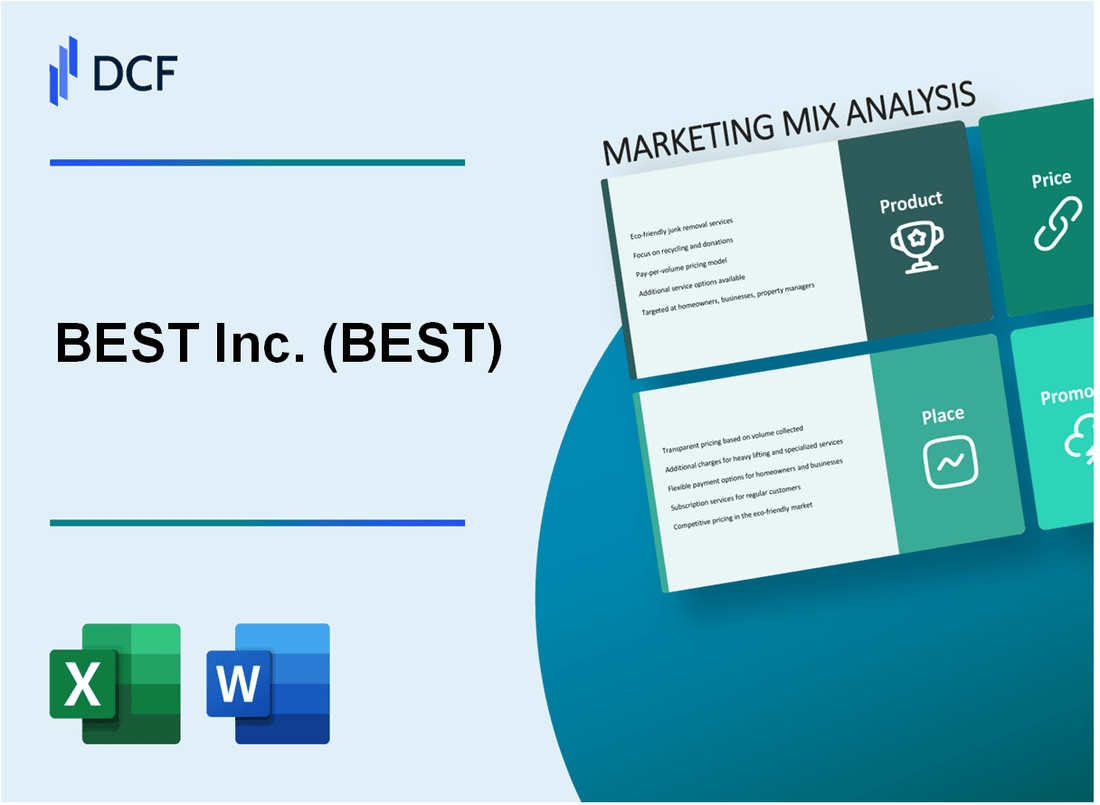 BEST Inc. (BEST) Marketing Mix