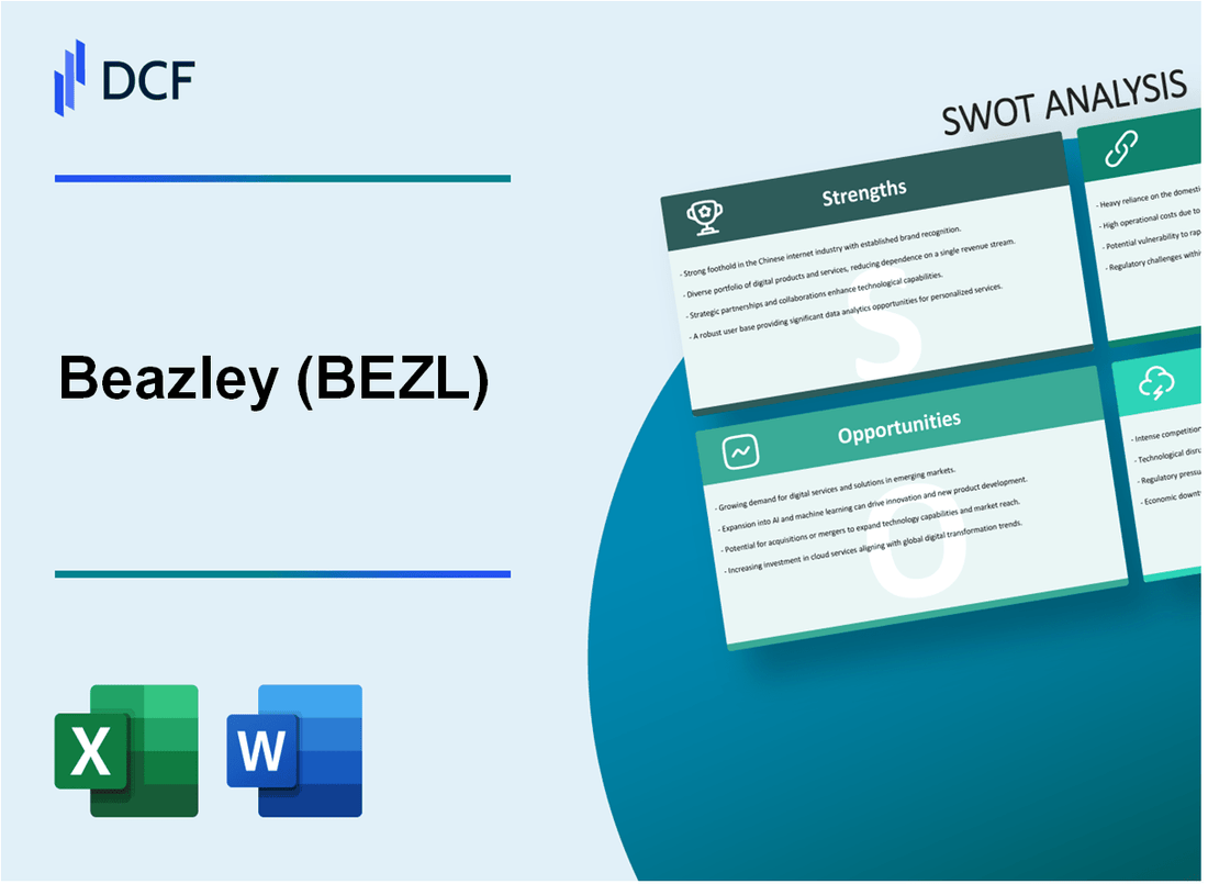 Beazley plc (BEZ.L): SWOT Analysis