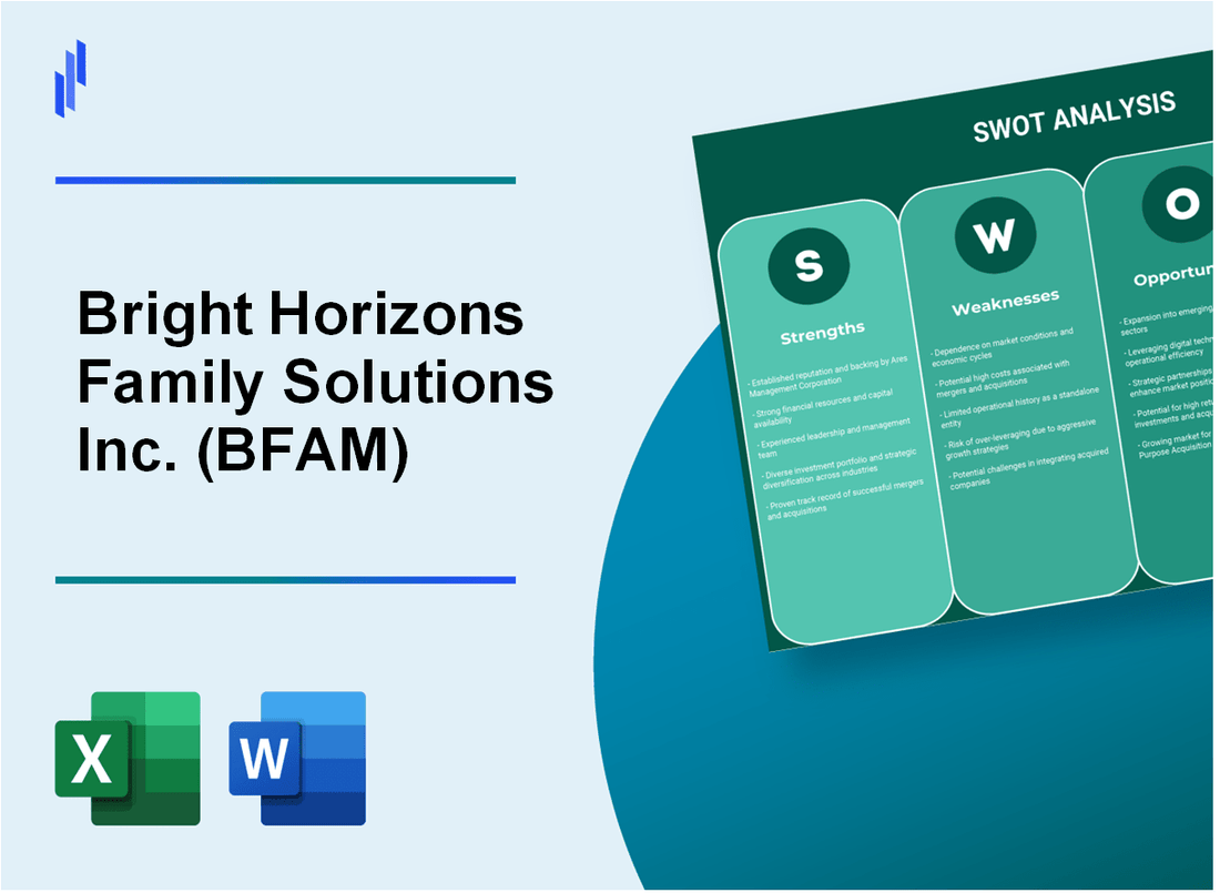 Bright Horizons Family Solutions Inc. (BFAM) SWOT Analysis