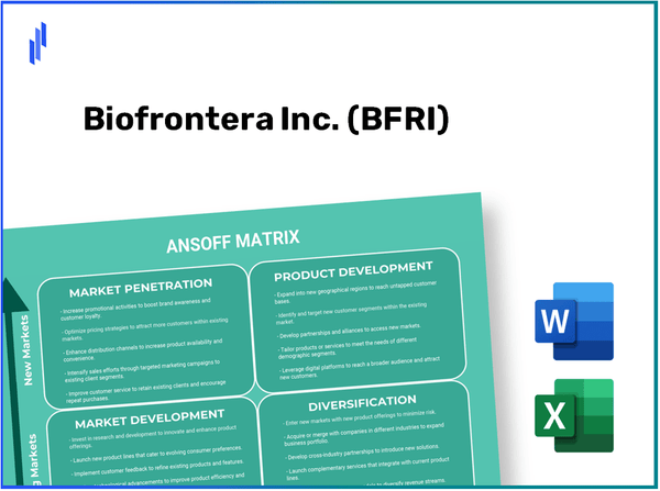 Biofrontera Inc. (BFRI)Ansoff Matrix