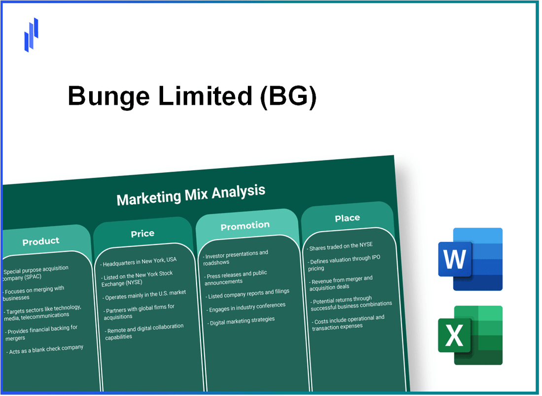 Marketing Mix Analysis of Bunge Limited (BG)