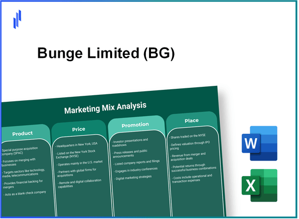 Marketing Mix Analysis of Bunge Limited (BG)