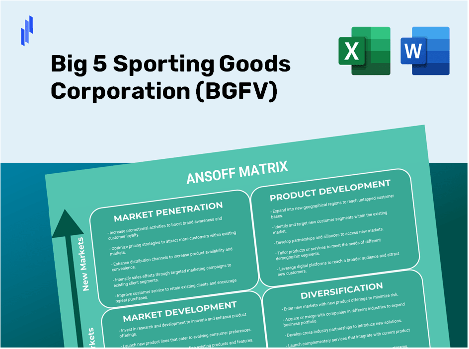 Big 5 Sporting Goods Corporation (BGFV) ANSOFF Matrix