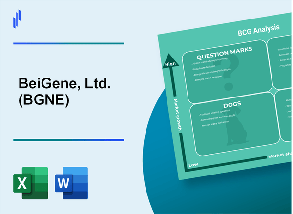 BeiGene, Ltd. (BGNE) BCG Matrix Analysis