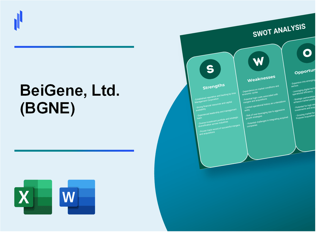 BeiGene, Ltd. (BGNE) SWOT Analysis