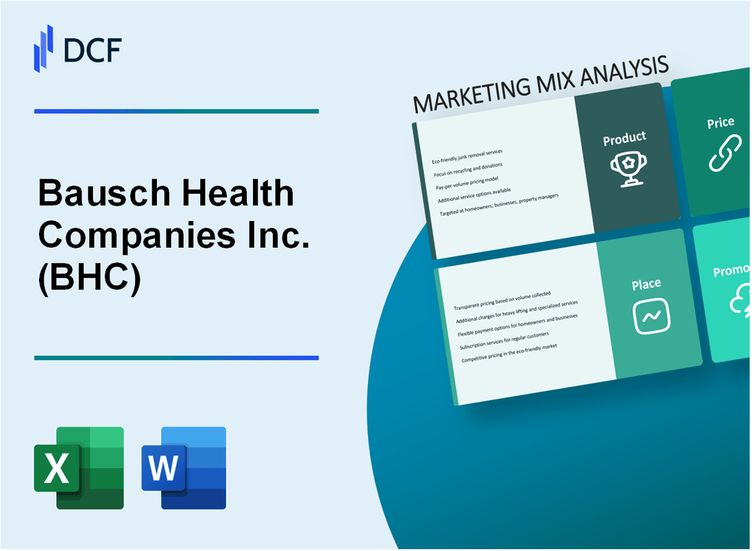 Bausch Health Companies Inc. (BHC) Marketing Mix