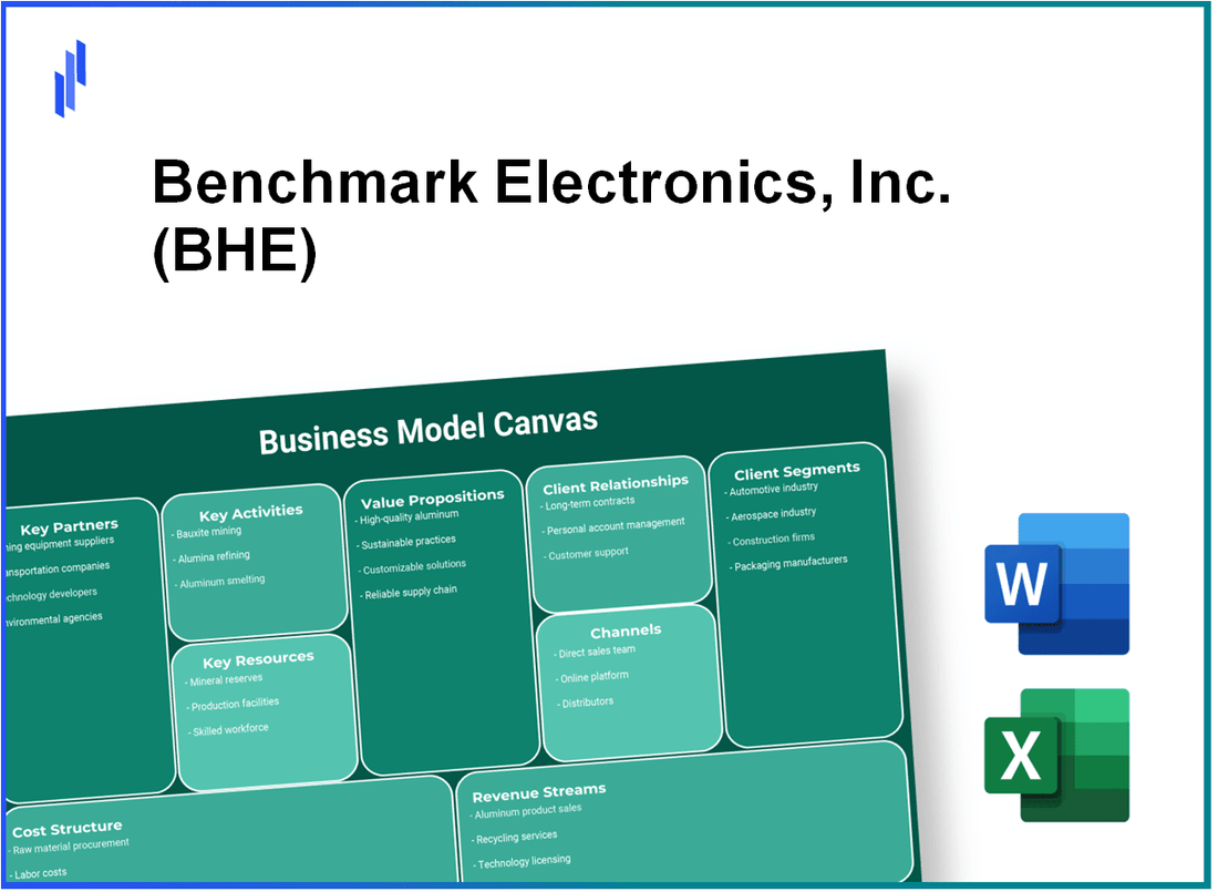 Benchmark Electronics, Inc. (BHE): Business Model Canvas