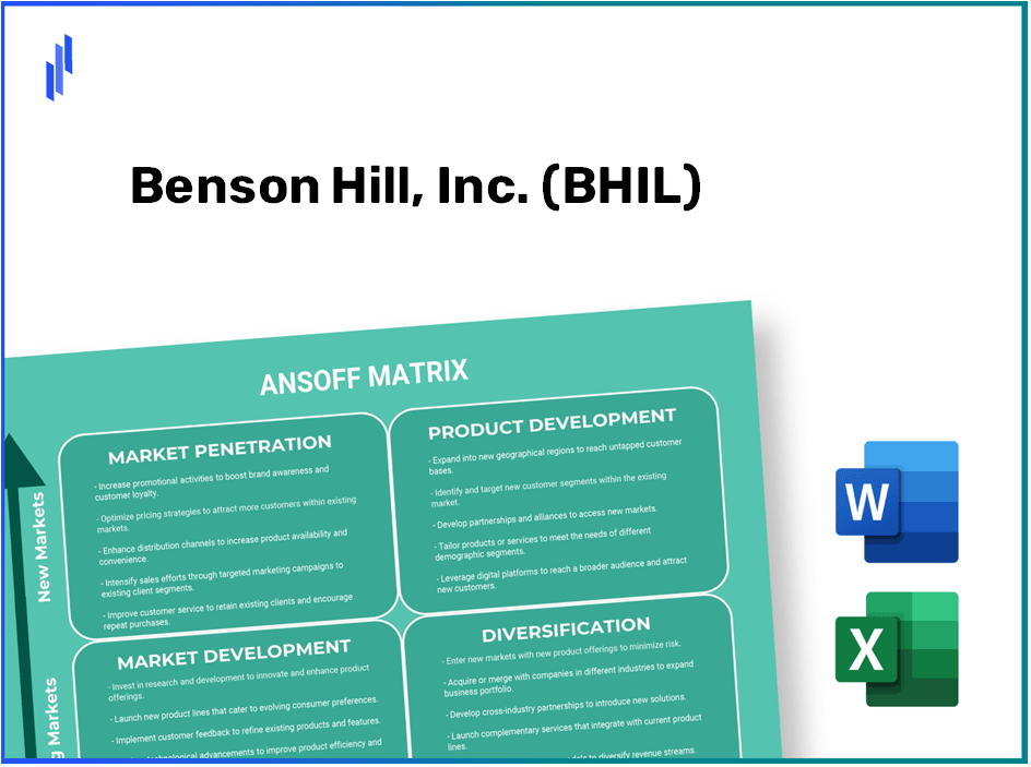 Benson Hill, Inc. (BHIL) ANSOFF Matrix