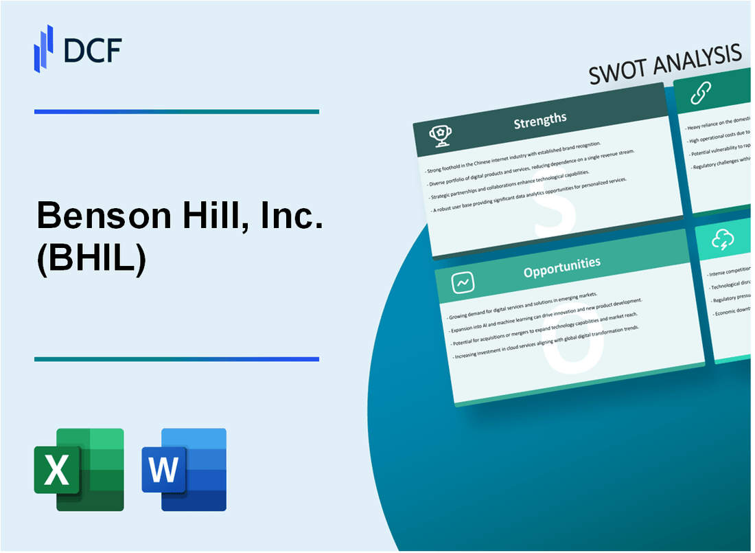 Benson Hill, Inc. (BHIL) SWOT Analysis