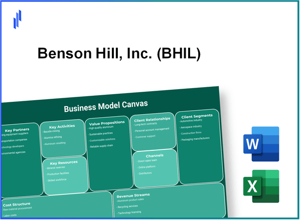 Benson Hill, Inc. (BHIL): Business Model Canvas