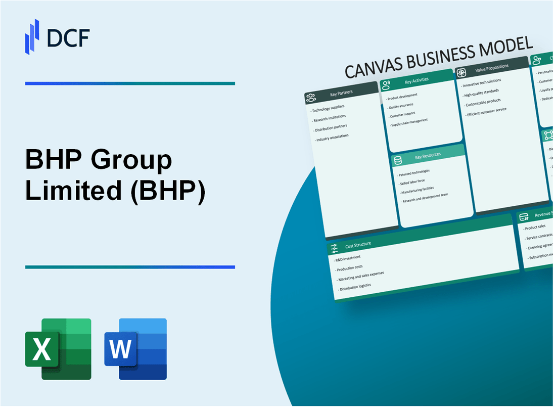 BHP Group Limited (BHP) Business Model Canvas