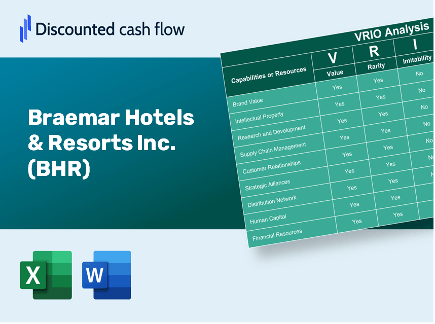 Braemar Hotels & Resorts Inc. (BHR): VRIO Analysis [10-2024 Updated]