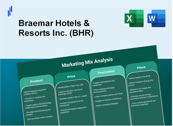 Marketing Mix Analysis of Braemar Hotels & Resorts Inc. (BHR)