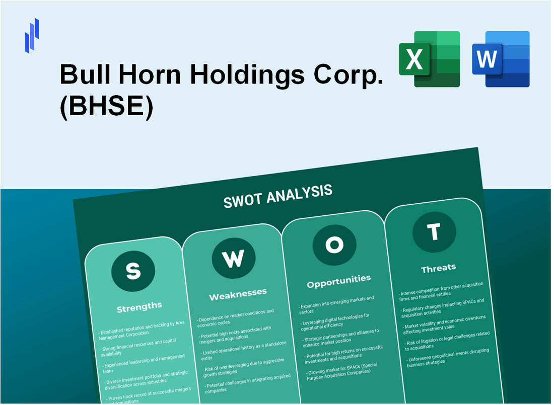 Bull Horn Holdings Corp. (BHSE) SWOT Analysis