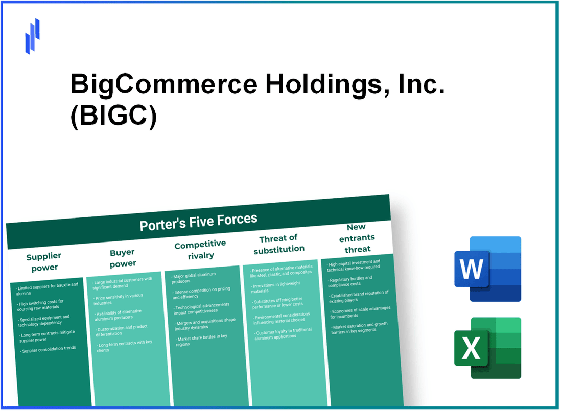 What are the Porter’s Five Forces of BigCommerce Holdings, Inc. (BIGC)?