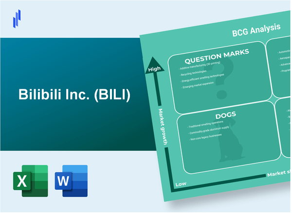 Bilibili Inc. (BILI) BCG Matrix Analysis