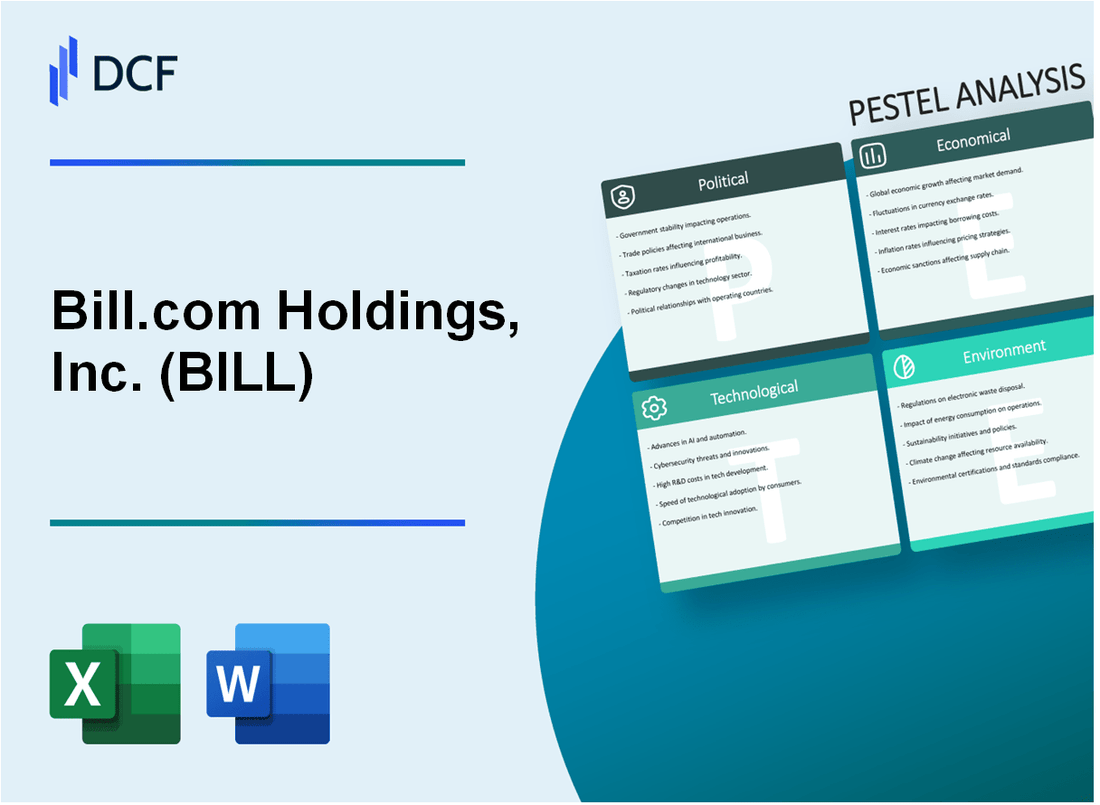 Bill.com Holdings, Inc. (BILL) PESTLE Analysis