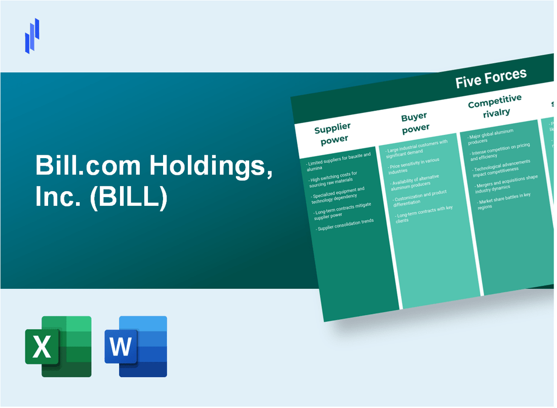 What are the Porter’s Five Forces of Bill.com Holdings, Inc. (BILL)?