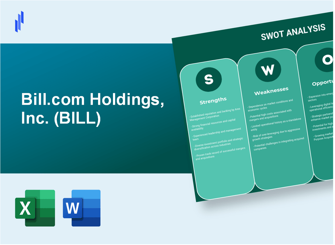 Bill.com Holdings, Inc. (BILL) SWOT Analysis