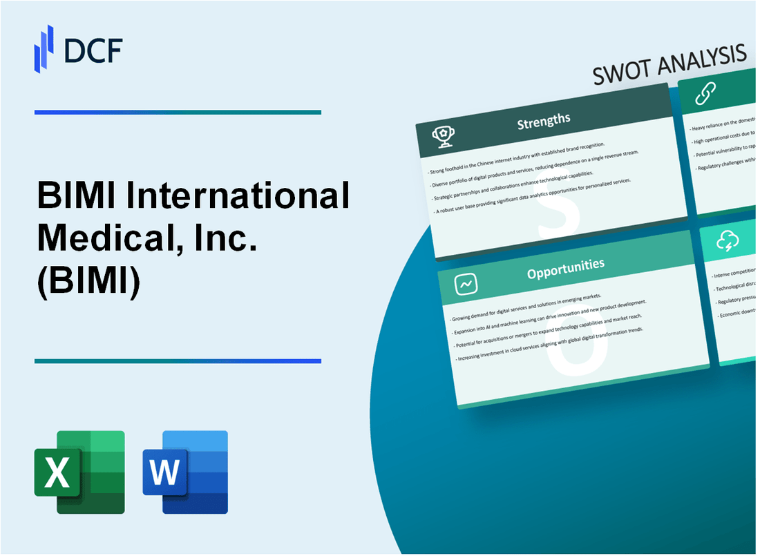 BIMI International Medical Inc. (BIMI) SWOT Analysis