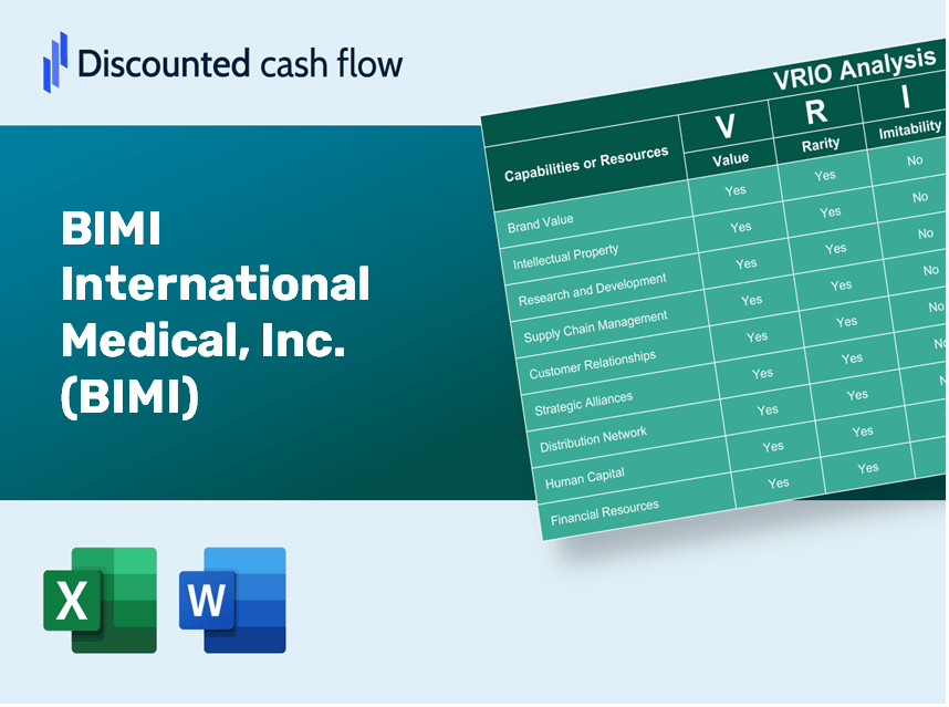 BIMI International Medical Inc. (BIMI) VRIO Analysis