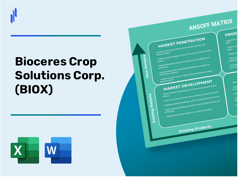 Bioceres Crop Solutions Corp. (BIOX) ANSOFF Matrix