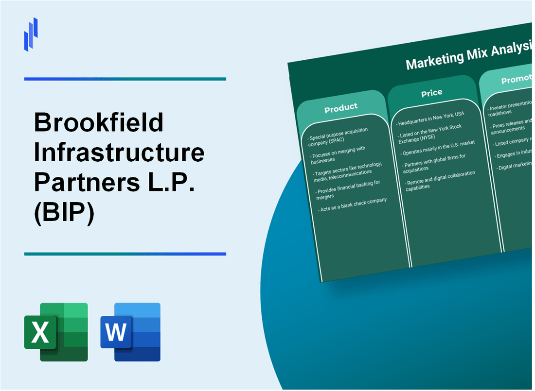 Marketing Mix Analysis of Brookfield Infrastructure Partners L.P. (BIP)