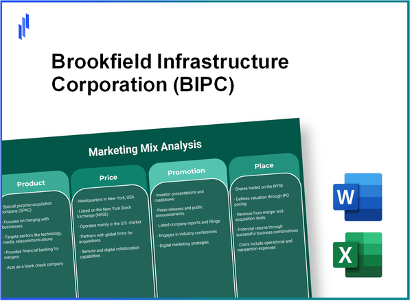 Marketing Mix Analysis of Brookfield Infrastructure Corporation (BIPC)