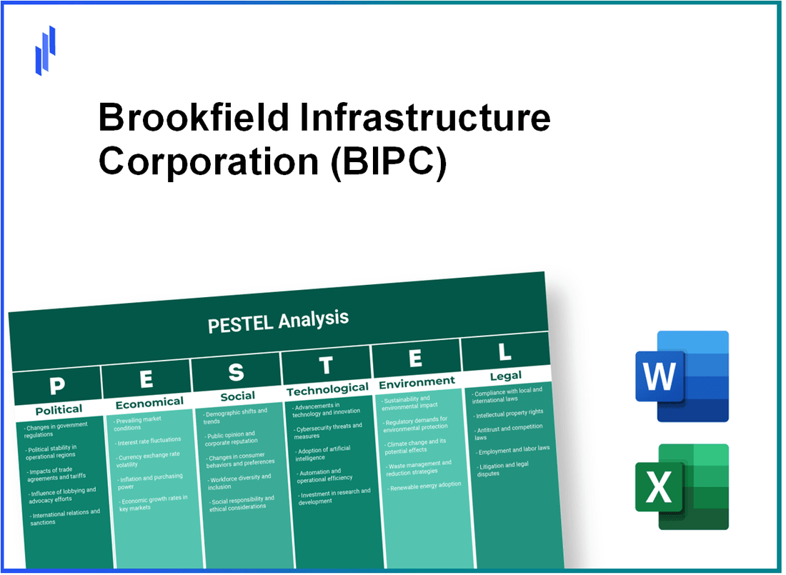 PESTEL Analysis of Brookfield Infrastructure Corporation (BIPC)