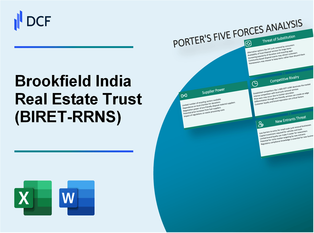 Brookfield India Real Estate Trust (BIRET-RR.NS): Porter's 5 Forces Analysis