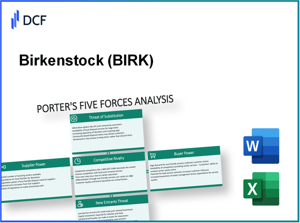 Birkenstock (BIRK): Porter's 5 Forces Analysis