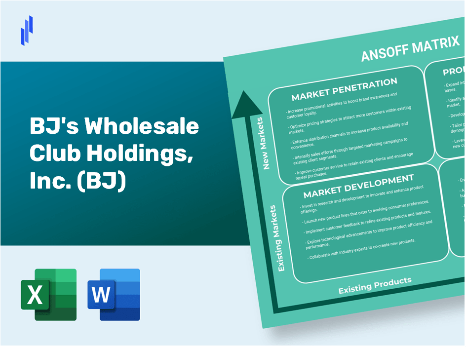 BJ's Wholesale Club Holdings, Inc. (BJ)Ansoff Matrix