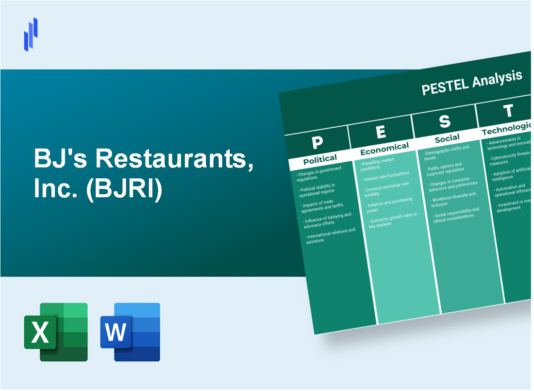 PESTEL Analysis of BJ's Restaurants, Inc. (BJRI)