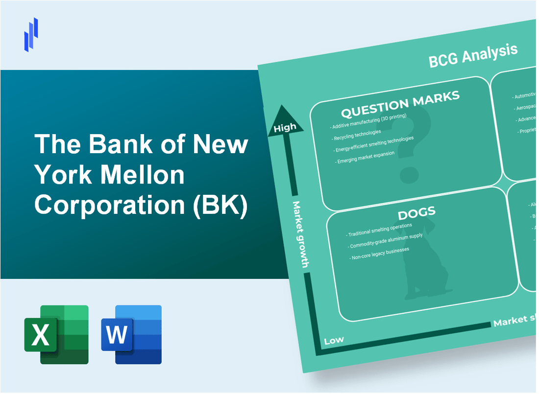 The Bank of New York Mellon Corporation (BK) BCG Matrix Analysis