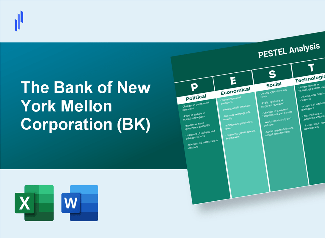 PESTEL Analysis of The Bank of New York Mellon Corporation (BK)