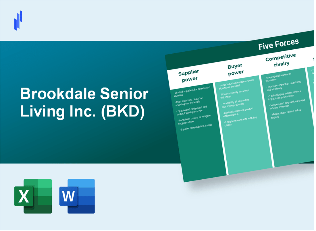 What are the Porter’s Five Forces of Brookdale Senior Living Inc. (BKD)?