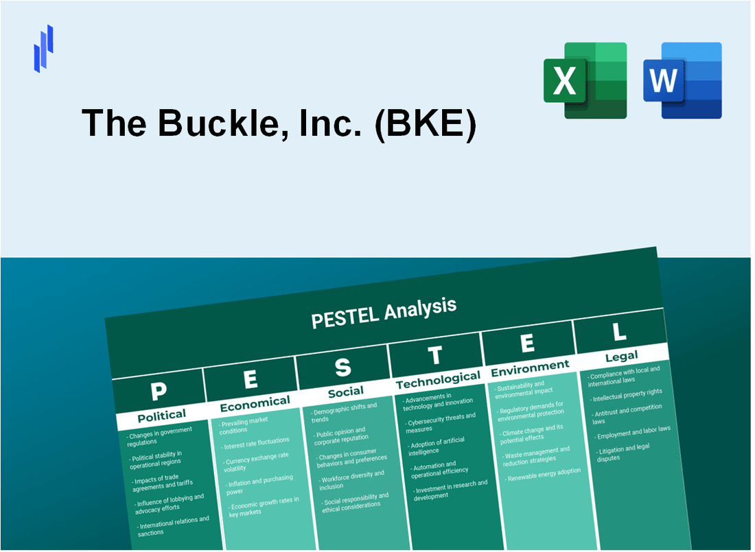 PESTEL Analysis of The Buckle, Inc. (BKE)