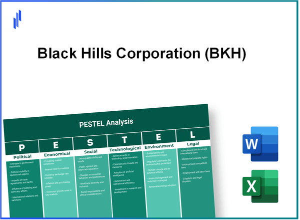 PESTEL Analysis of Black Hills Corporation (BKH)