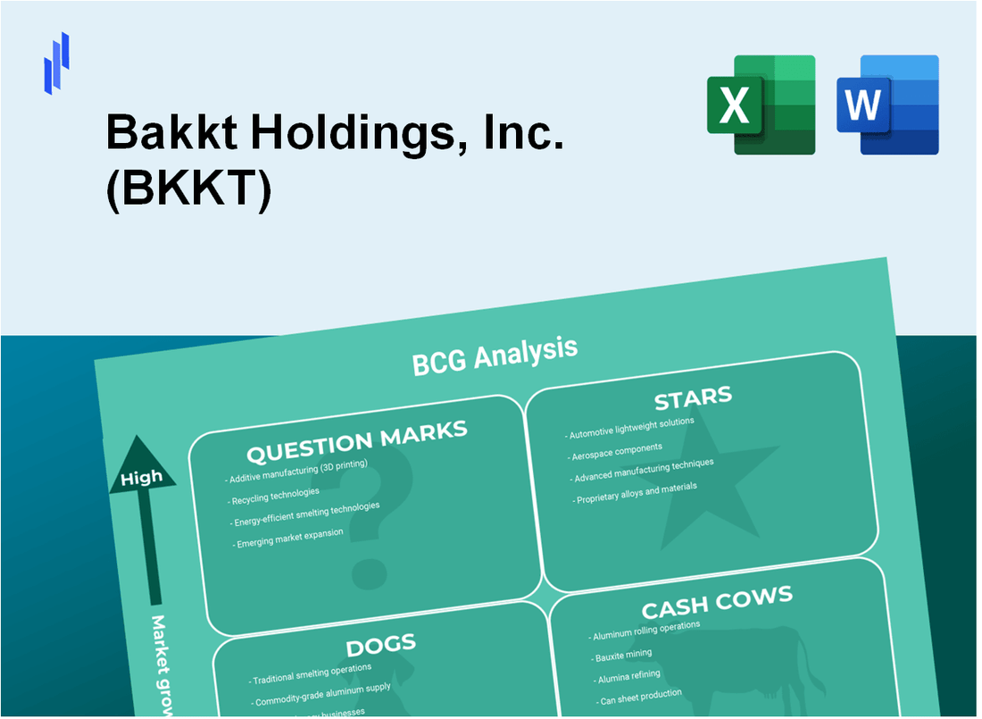 Bakkt Holdings, Inc. (BKKT) BCG Matrix Analysis