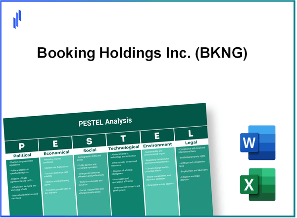 PESTEL Analysis of Booking Holdings Inc. (BKNG)