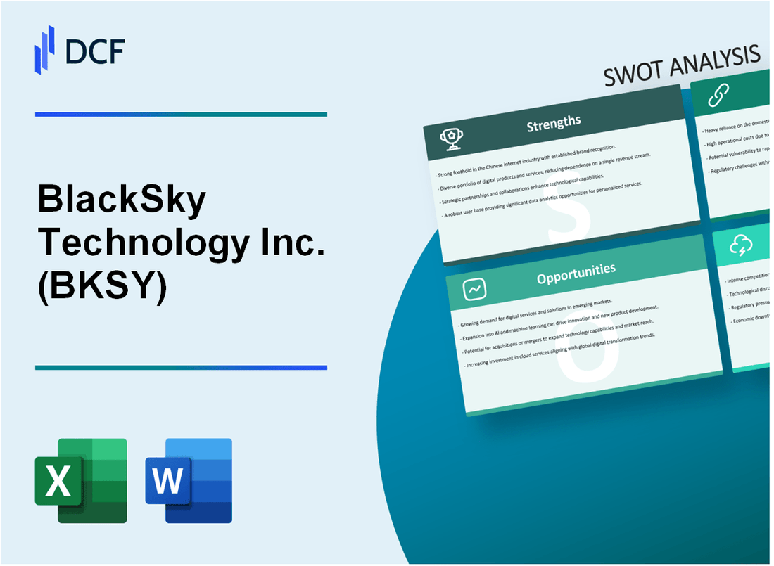 BlackSky Technology Inc. (BKSY) SWOT Analysis