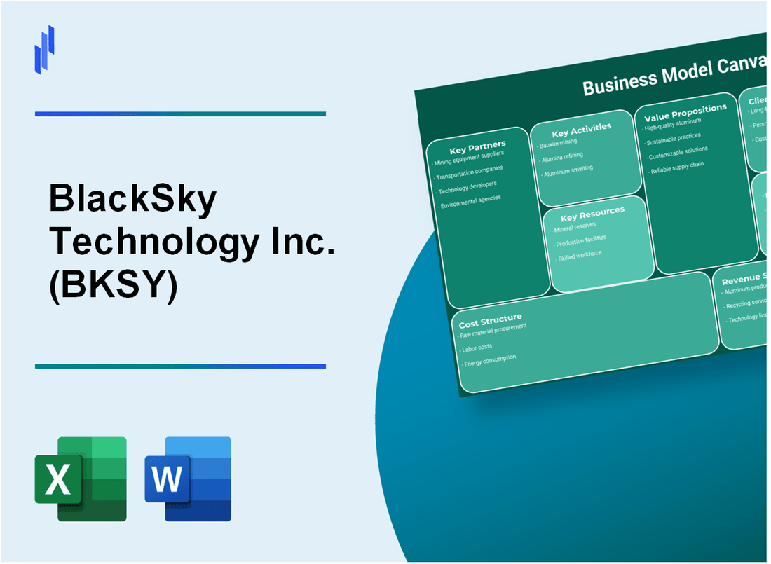 BlackSky Technology Inc. (BKSY): Business Model Canvas