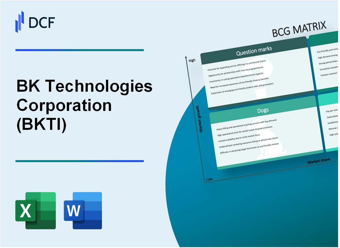 BK Technologies Corporation (BKTI) BCG Matrix