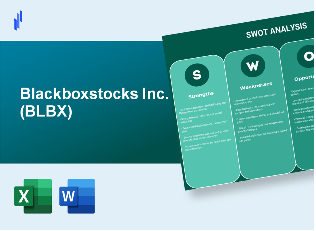 Blackboxstocks Inc. (BLBX) SWOT Analysis