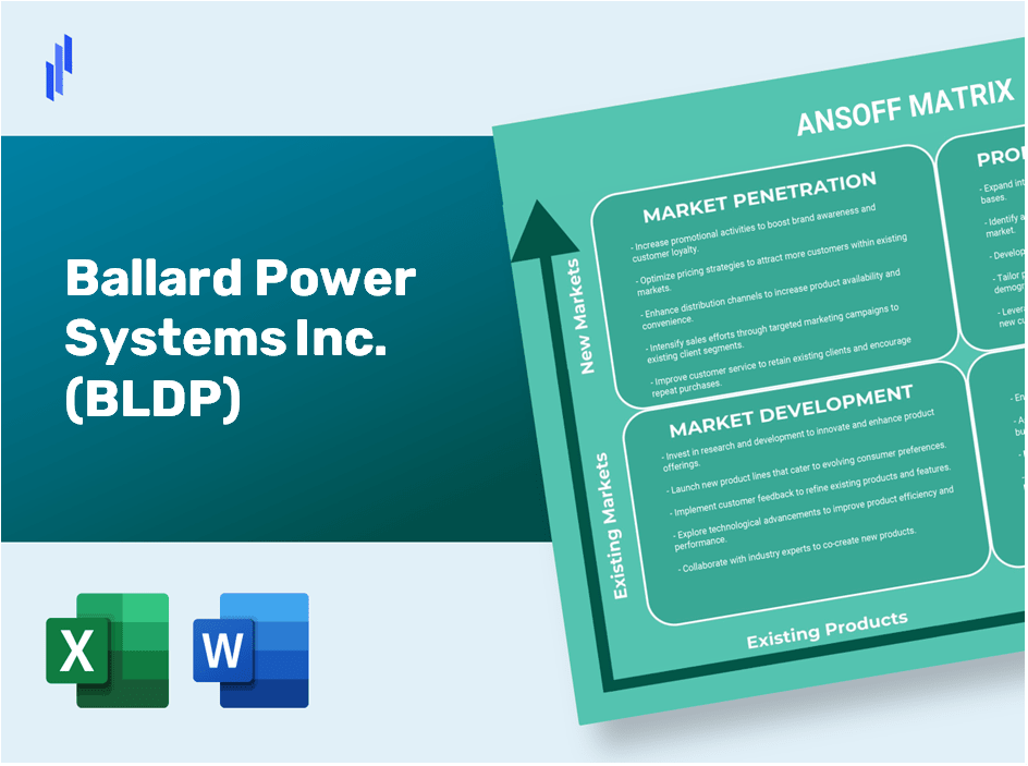 Ballard Power Systems Inc. (BLDP) ANSOFF Matrix