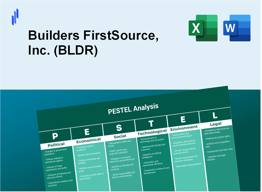 PESTEL Analysis of Builders FirstSource, Inc. (BLDR)