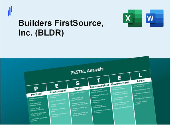 PESTEL Analysis of Builders FirstSource, Inc. (BLDR)