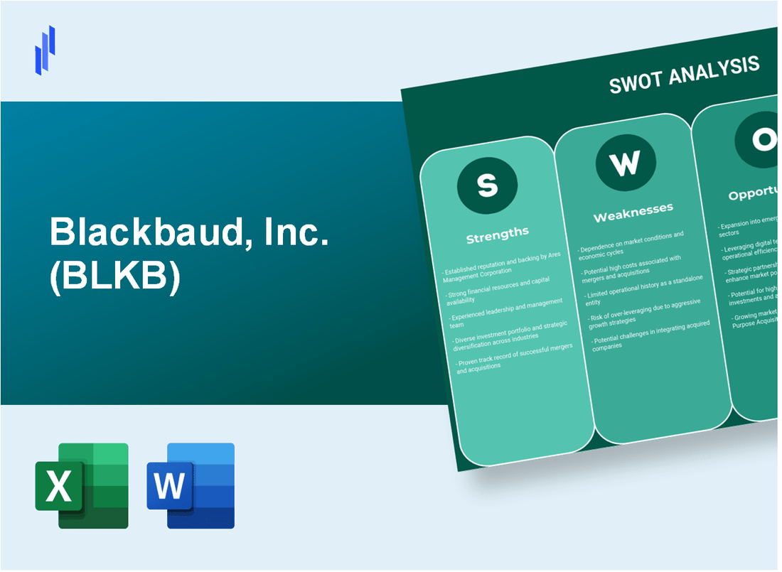 Blackbaud, Inc. (BLKB) SWOT Analysis