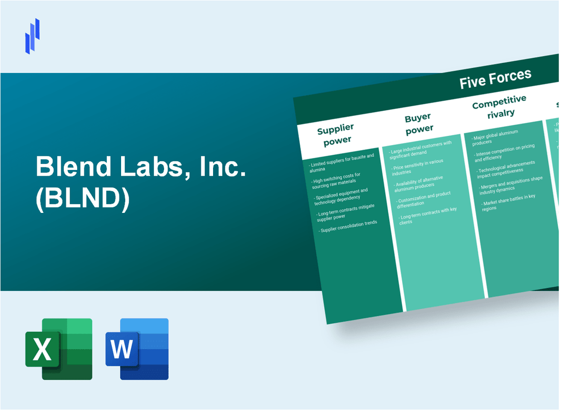 What are the Porter’s Five Forces of Blend Labs, Inc. (BLND)?